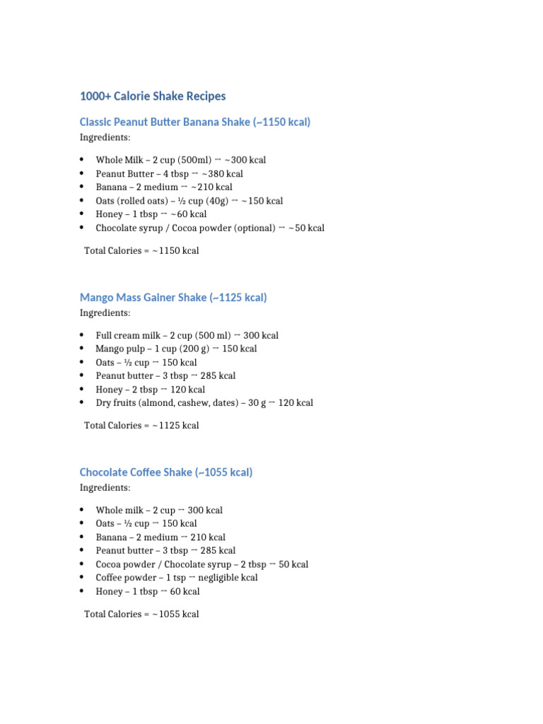 1000 Calorie Shakes | PDF