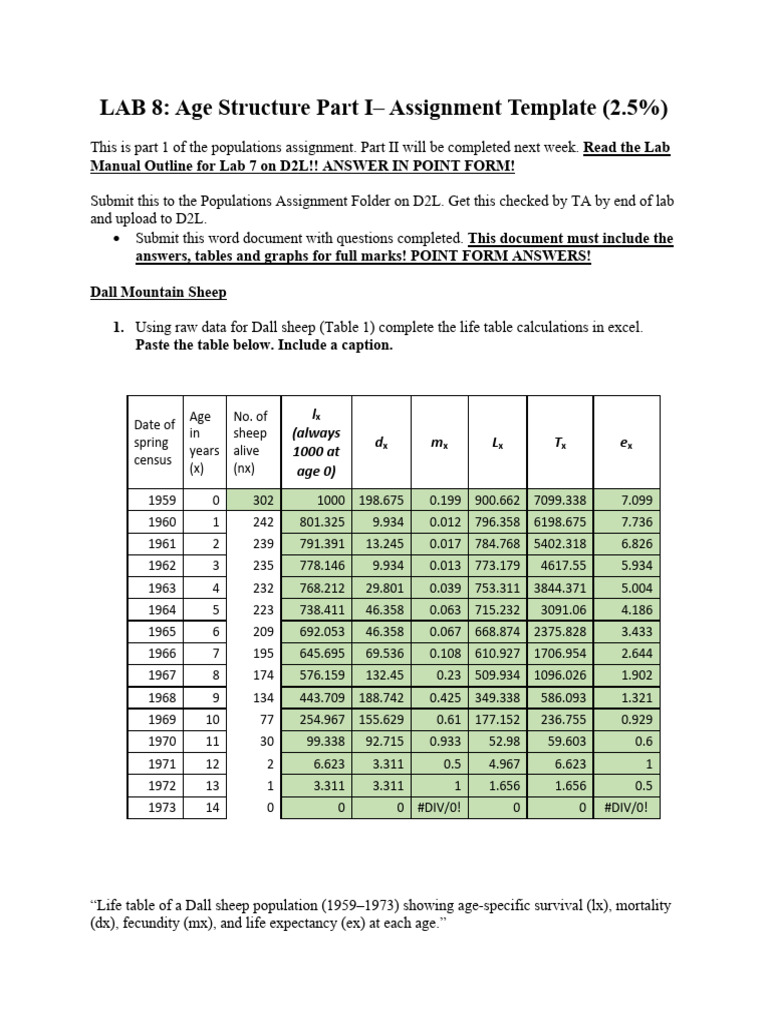 Dall Sheep and Moose Life Tables Analysis | PDF | Herring