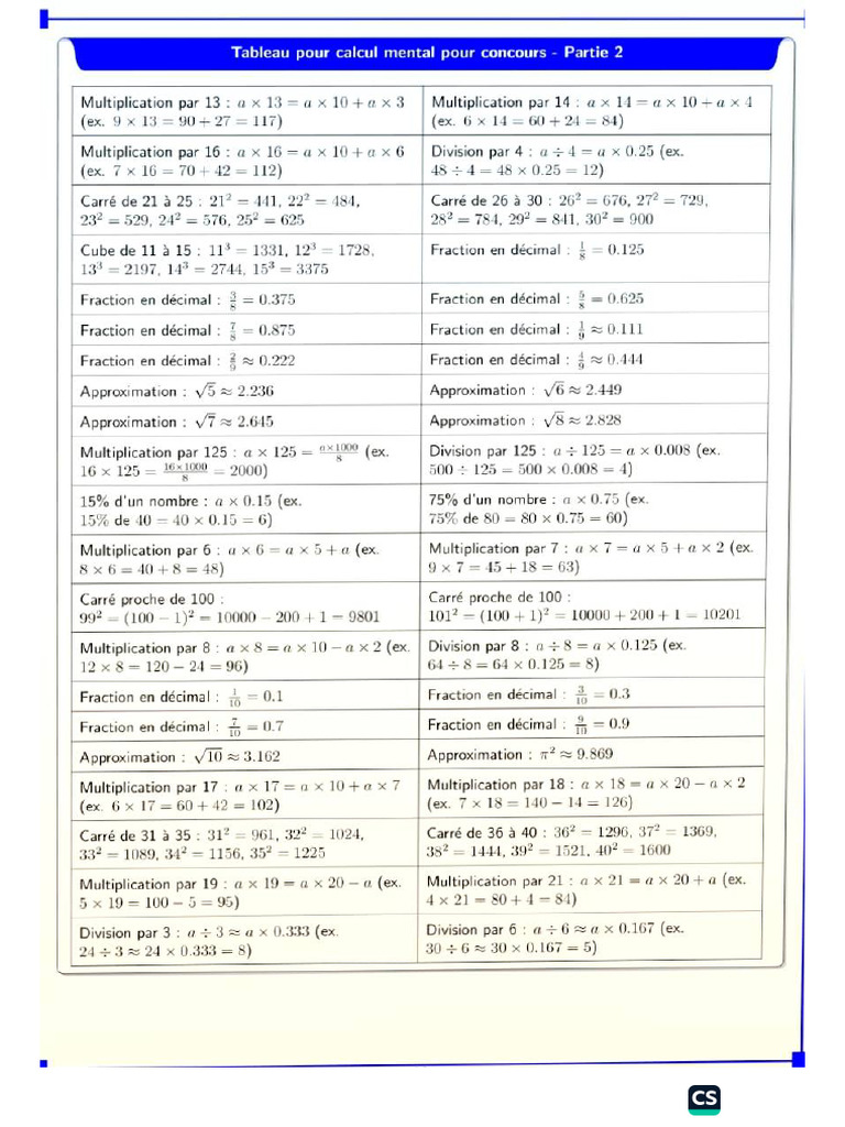 Math | PDF