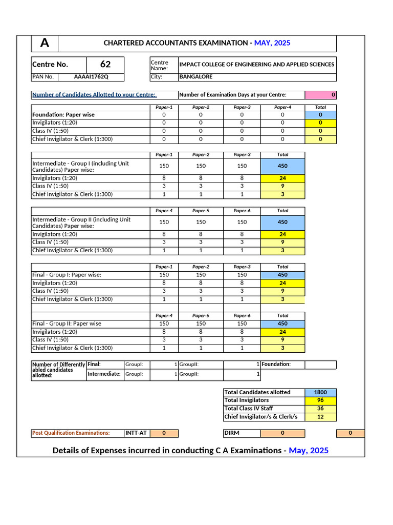 May-25-Expenses Claim Table-A-Centre No. 62 | PDF | Expense