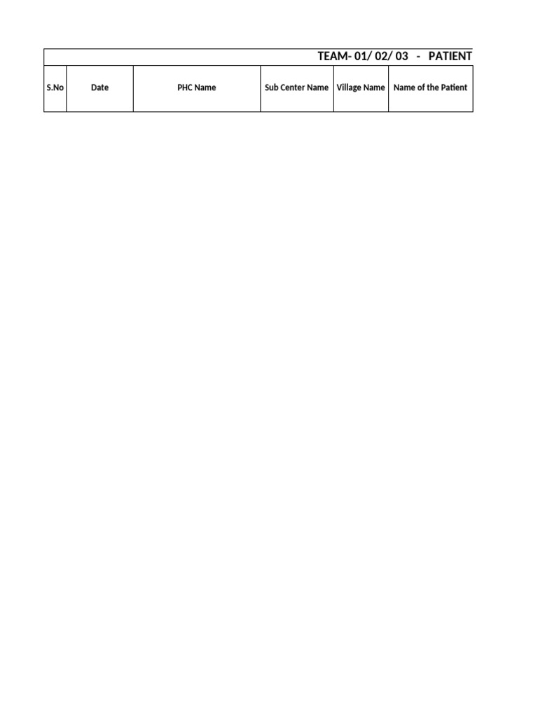 Patient Eye Screening Line List | PDF