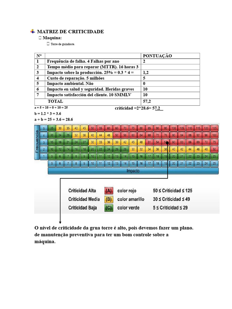 matriz-de-criticidade-pdf-vestir-se-engenharia-mec-nica
