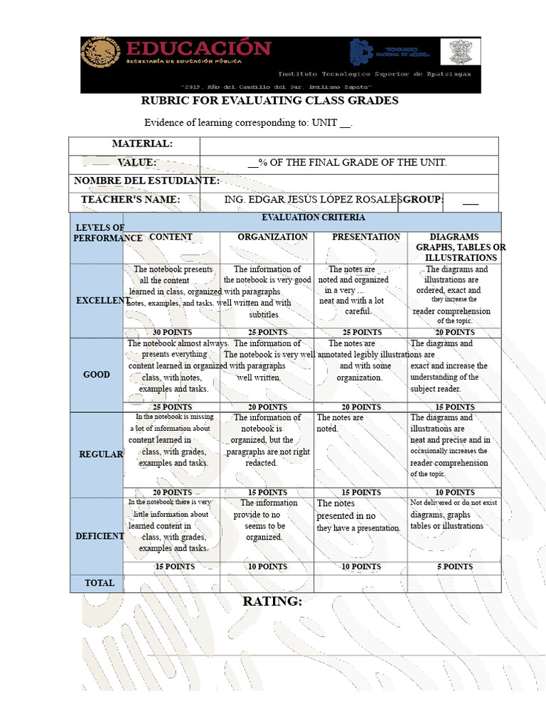 Class Grade Evaluation Rubric | PDF | Rubric (Academic)