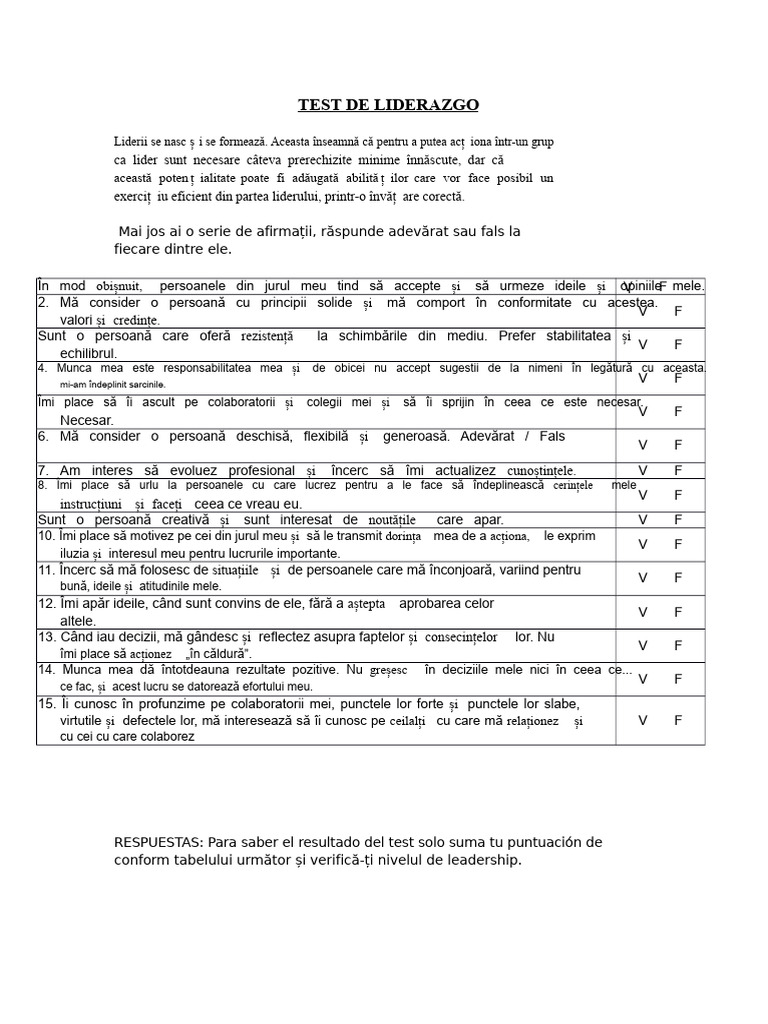 Test de Leadership Natural | PDF