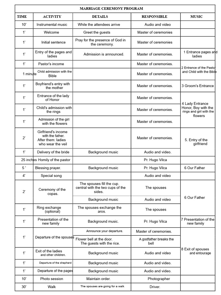 Wedding Ceremony Program Outline | PDF | Wedding | Rituals