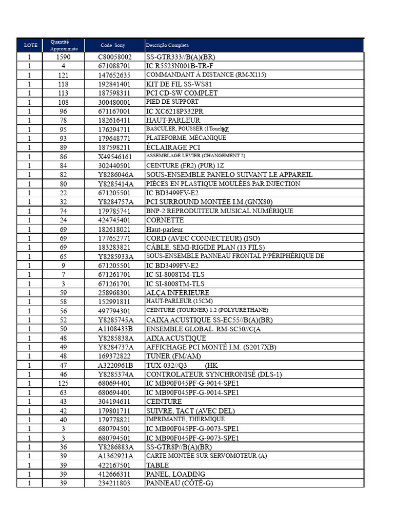 Liste de pièces Sony et codes associés | PDF | USB | Ingénierie ...
