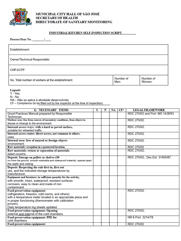 Self-Inspection Checklist For Industrial Kitchen | PDF | Electrical ...