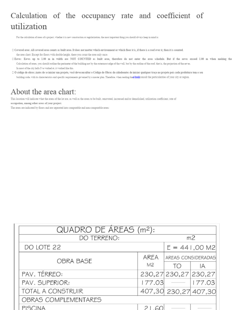 Occupancy Rate and Utilization Coefficient Calculation | PDF ...