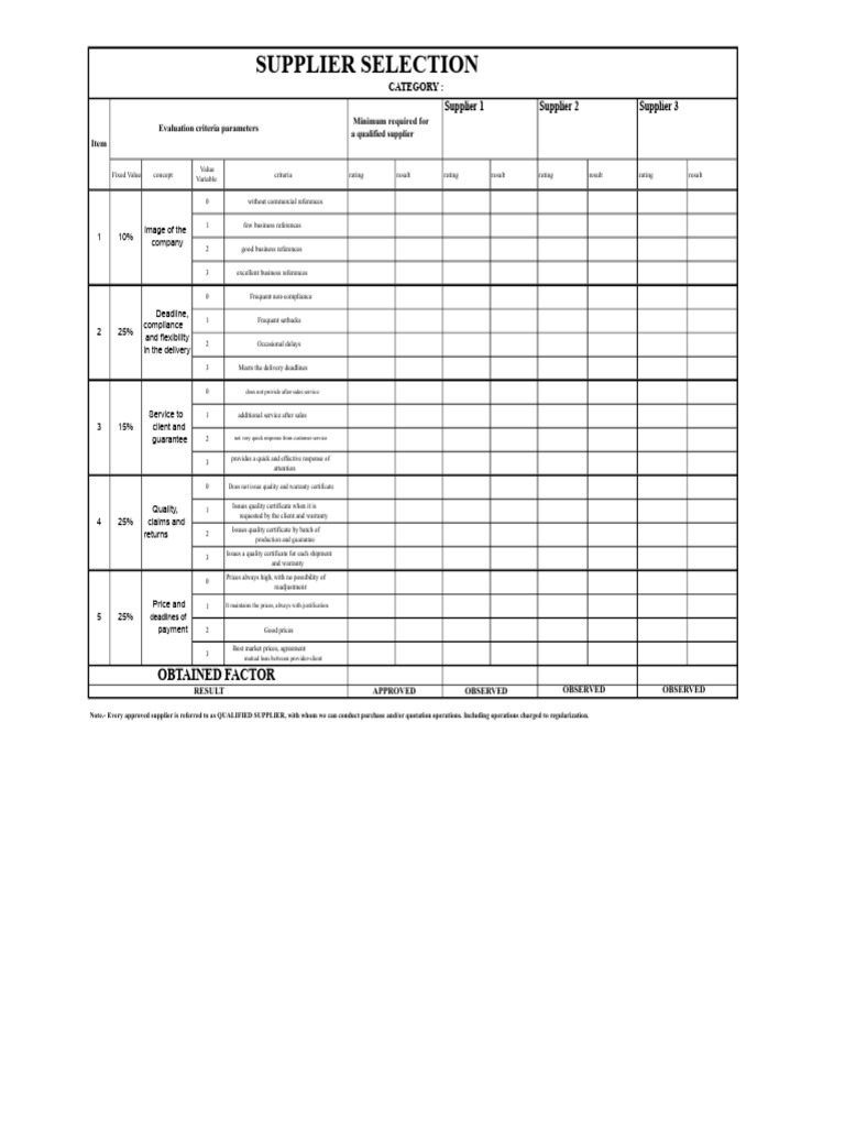 Matrix For Supplier Selection | PDF | Business