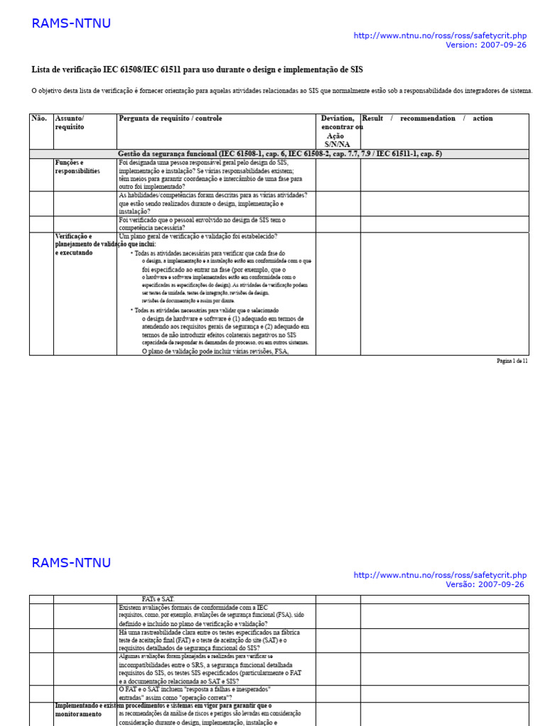 SIL Checklist PDF | PDF | Testes de software | Programas