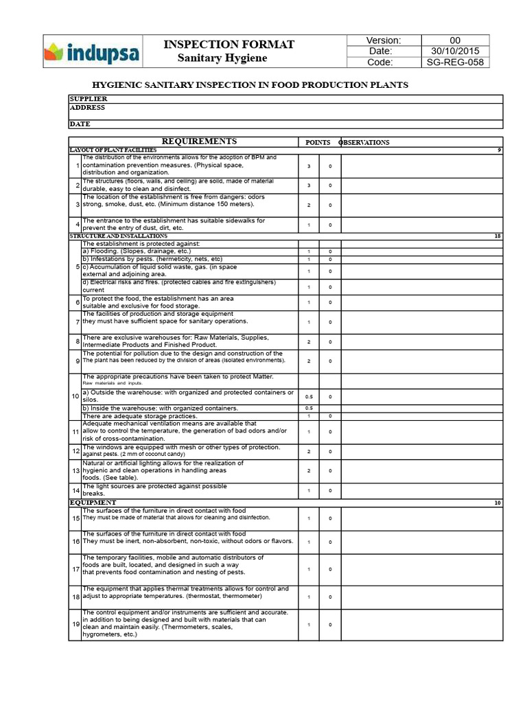 Hygienic Sanitary Inspection Checklist | PDF | Sanitation | Hygiene