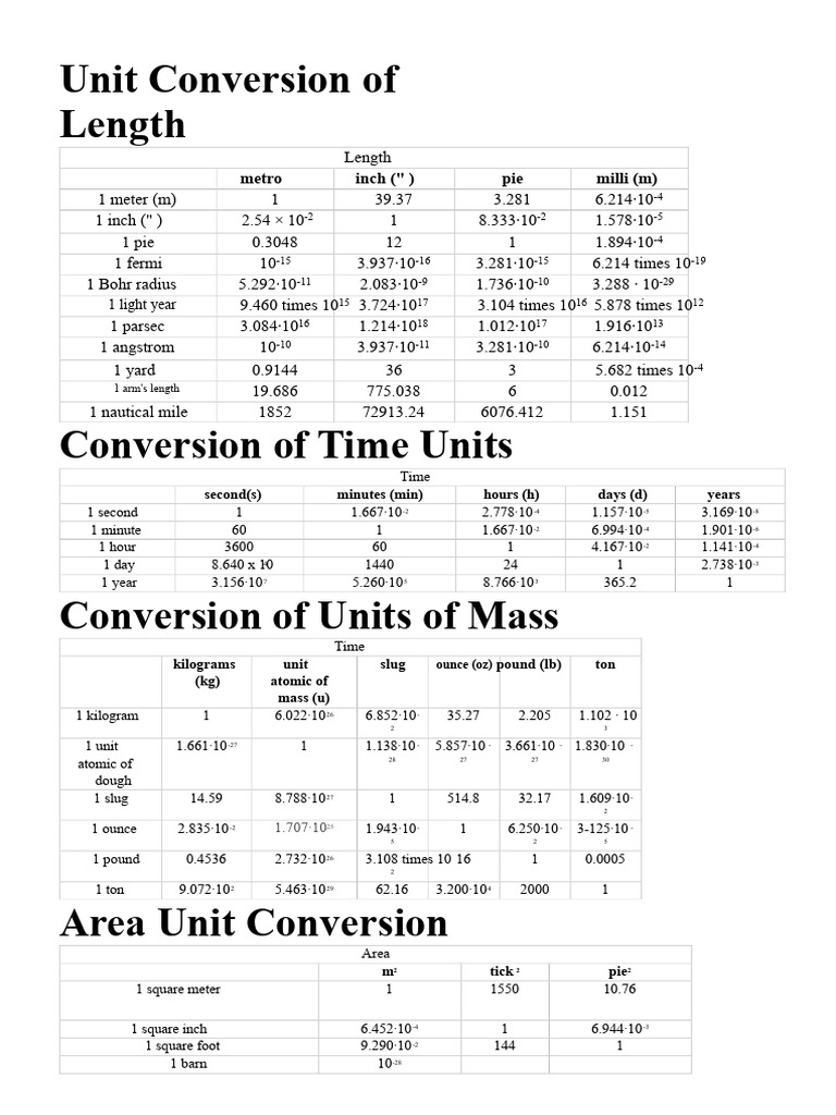Conversion of Units of Length | PDF | Physical Quantities | Quantity