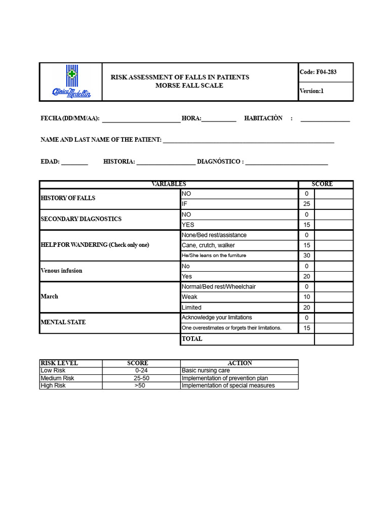 Fall Risk Scale | PDF | Wheelchair | Health Care