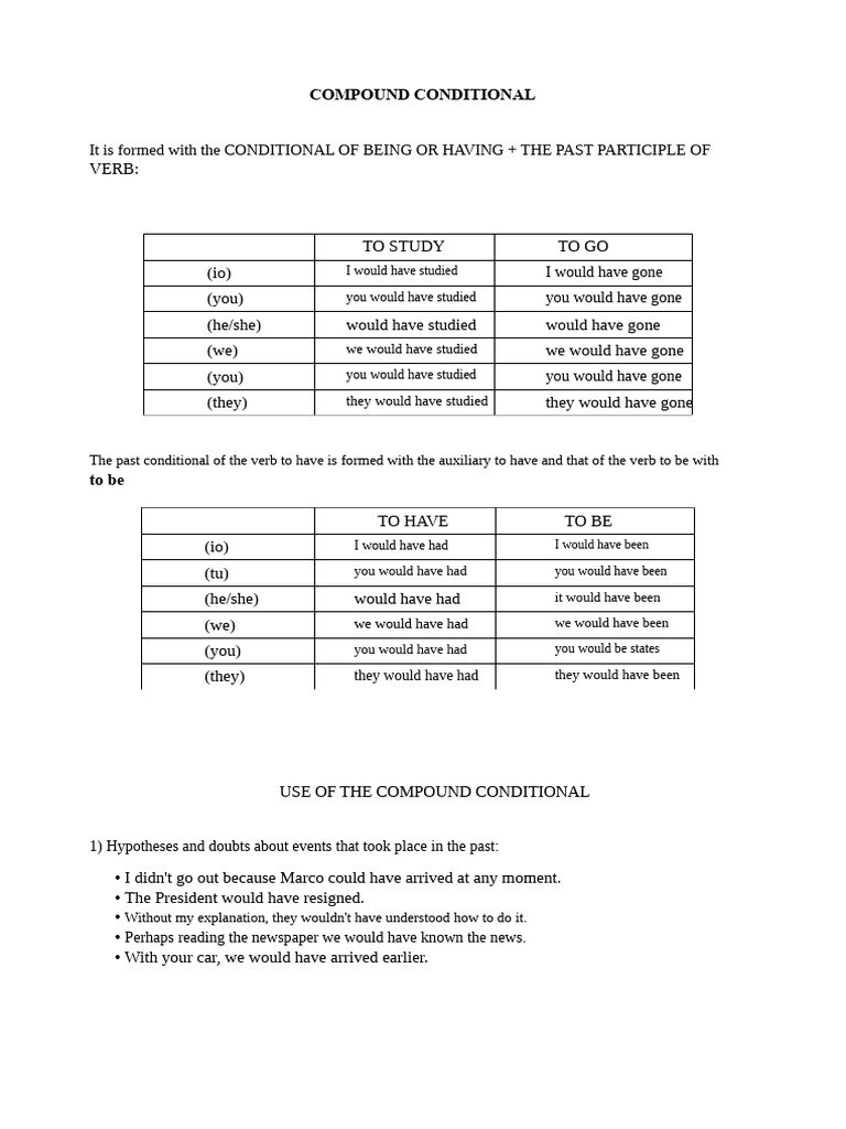 Understanding Compound Conditional Usage | PDF | Linguistic Morphology ...