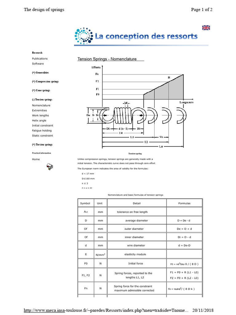 Tension Springs Design Guide | PDF