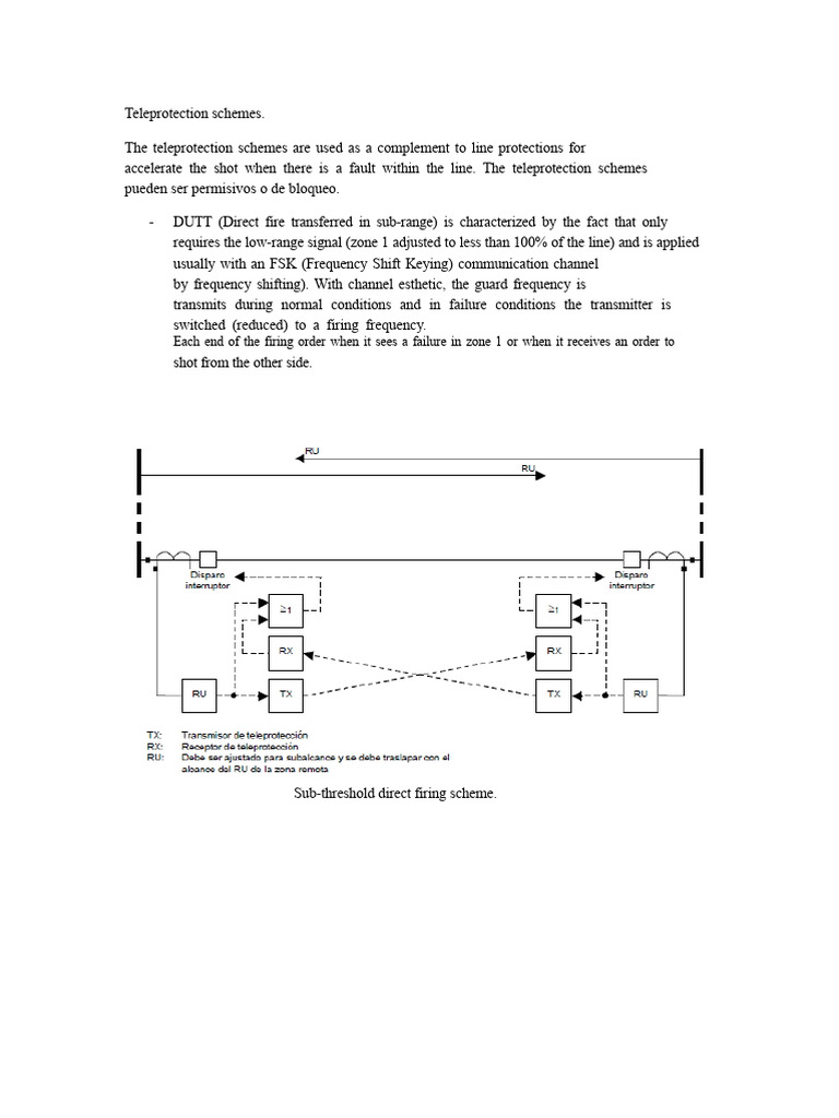 Teleprotection Schemes | PDF