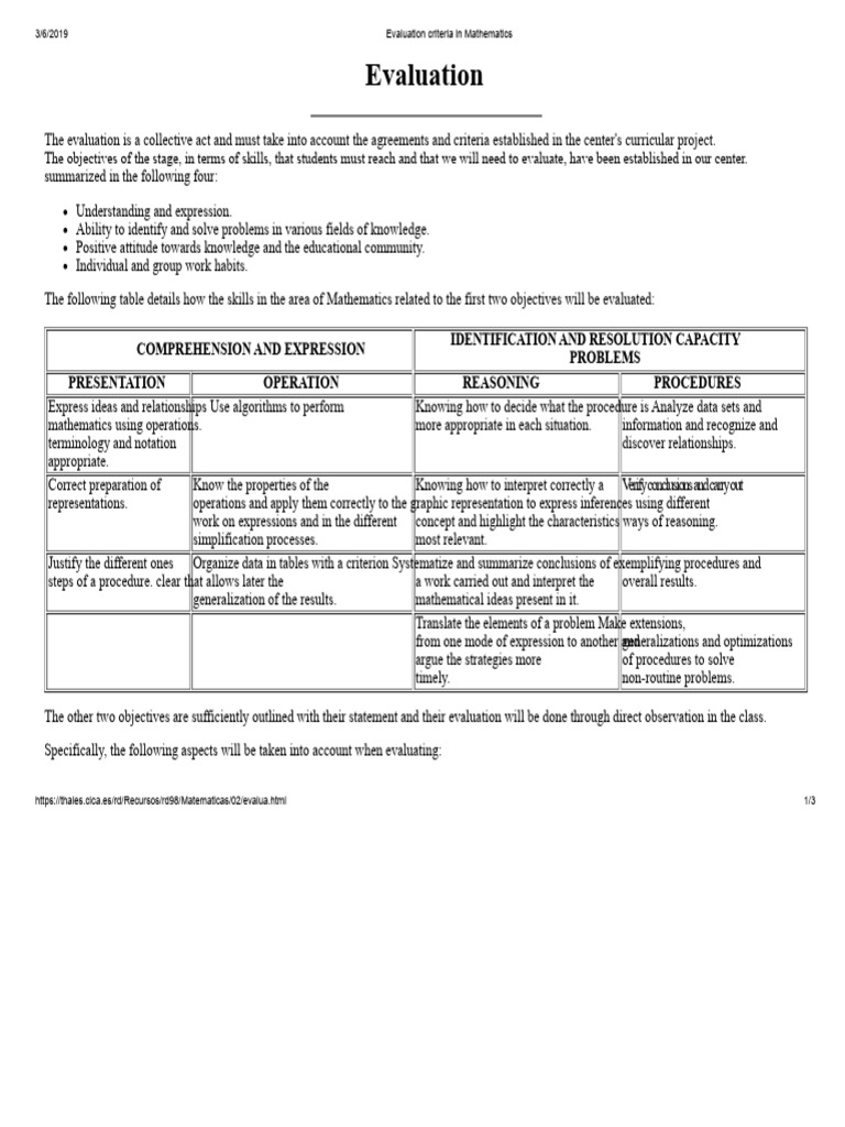 Mathematics Evaluation Criteria Guide | PDF | Teaching Mathematics ...
