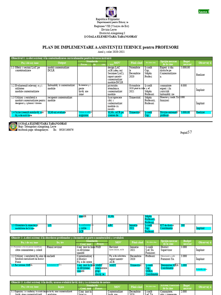 Plan de Implementare TA | PDF