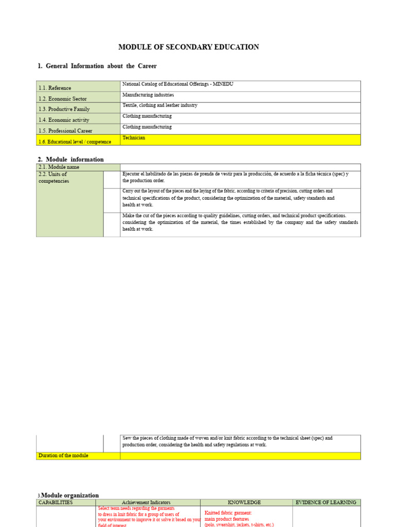 Secondary Education Module: Textile Industry | PDF | Clothing | Sweater