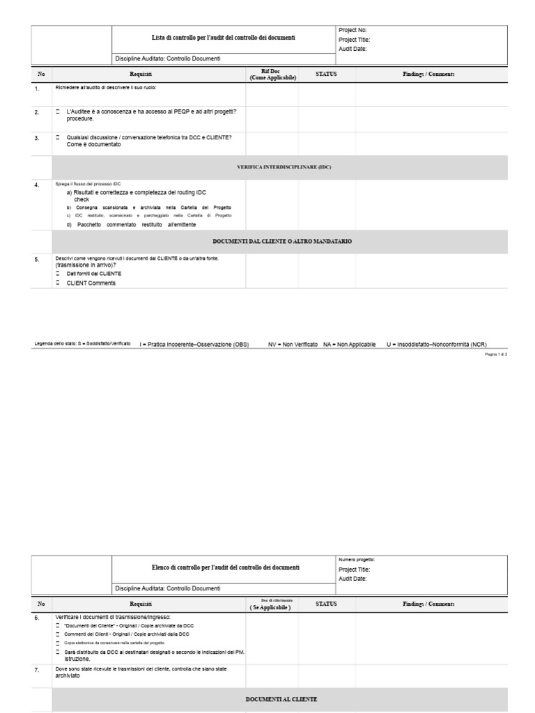 Checklist Per Il Controllo Dei Documenti | PDF