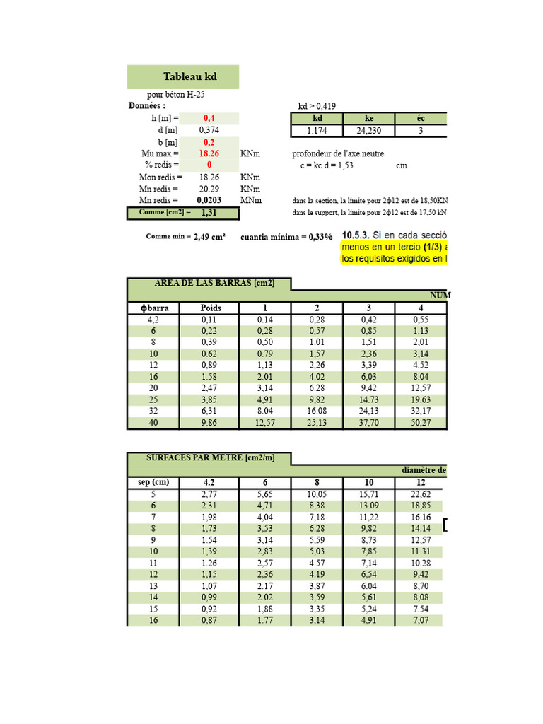 00.TABLE Calcul KD Et KH | PDF | Éléments architecturaux | Ingénierie ...