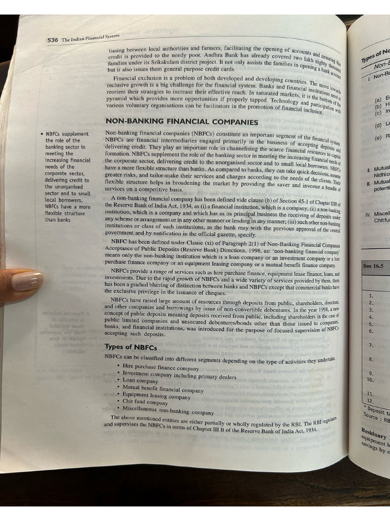NBFC's | PDF