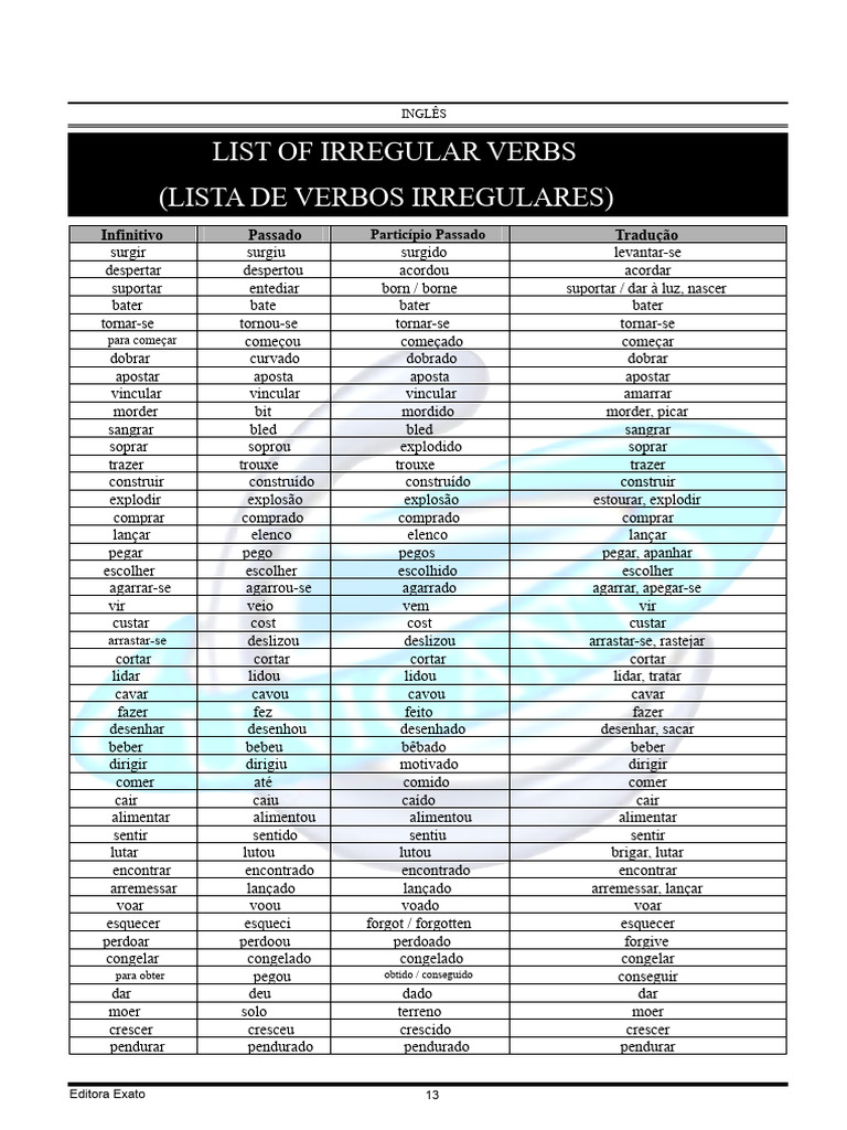 Lista de Verbos Irregulares em Inglês | PDF