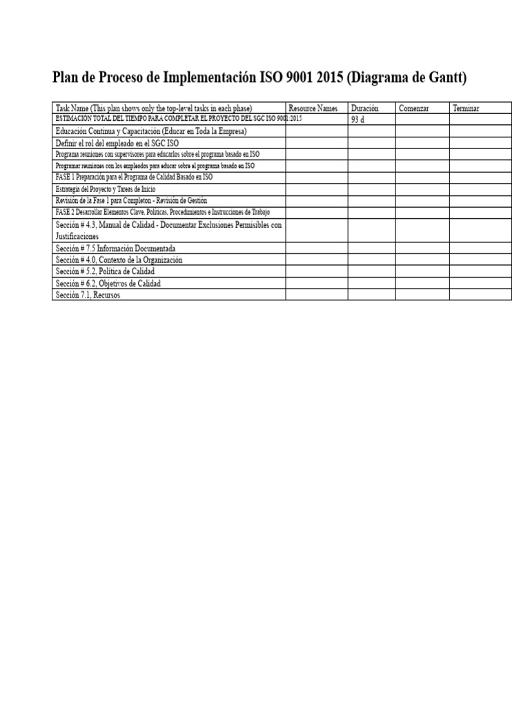 Iso | PDF
