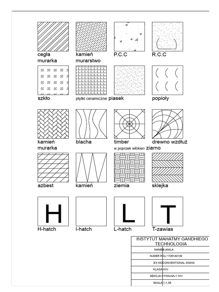 Zwykłe Znaki-Model3 PDF | PDF
