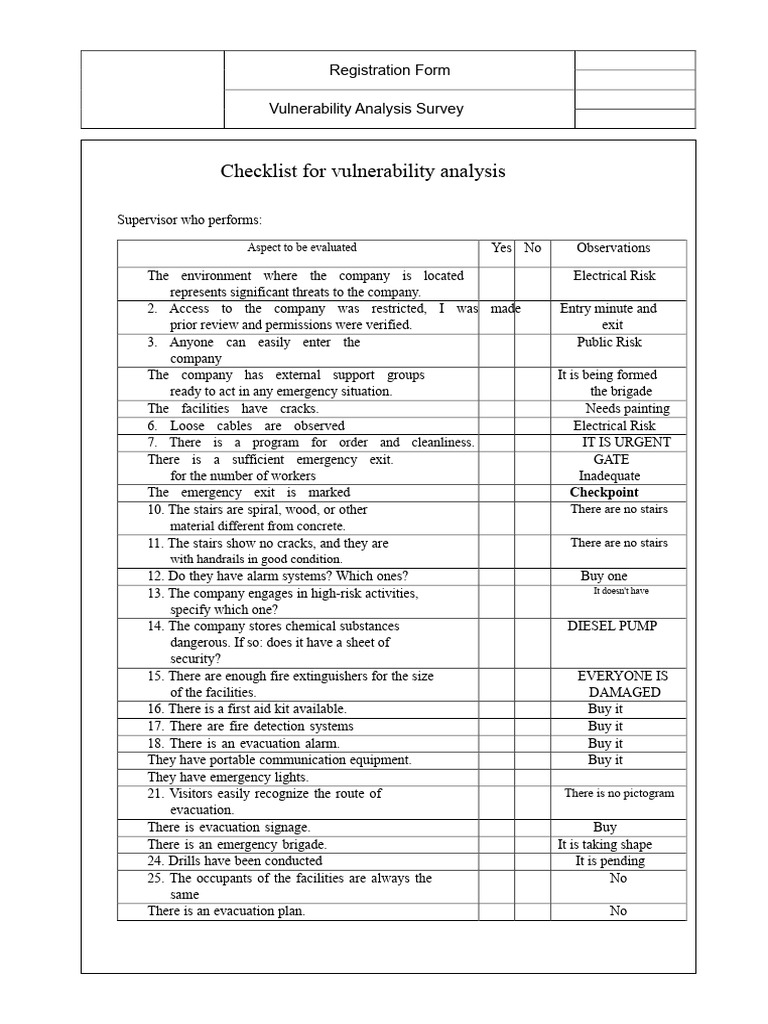 Vulnerability Analysis Survey Checklist | PDF | Emergency Evacuation ...