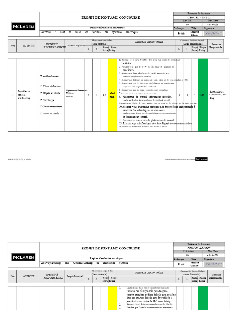 Évaluation des Risques pour Système Électrique | PDF | Risque