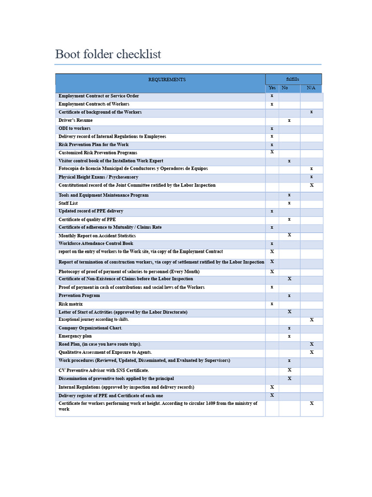 Boot Folder Compliance Checklist | PDF | Employment | Personal ...