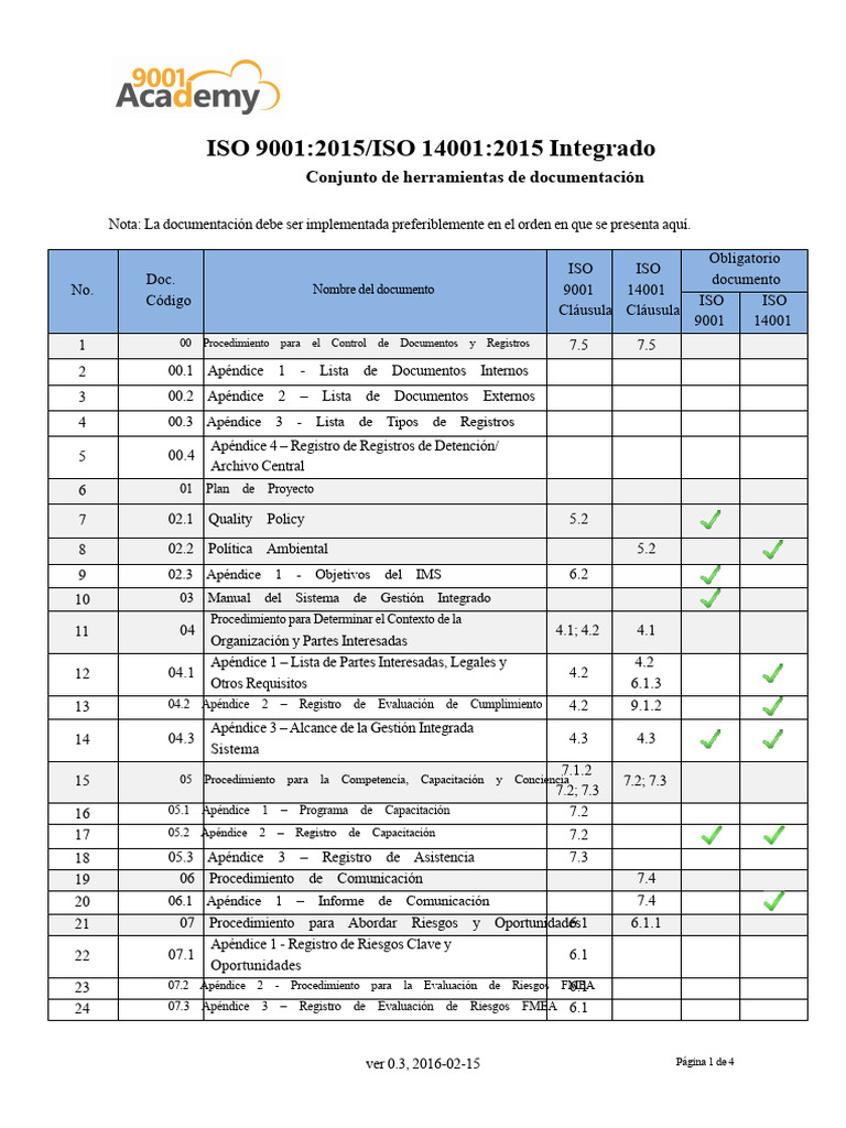 Lista de Documentos ISO 9001 ISO 14001 Herramienta de Documentación ...