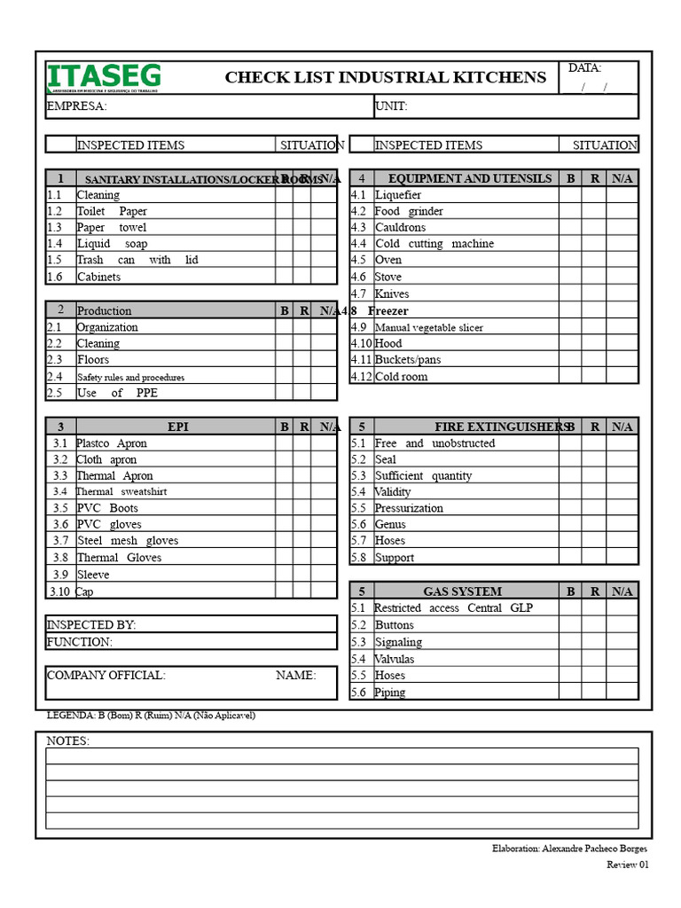 Industrial Kitchen Inspection Checklist | PDF | Kitchen