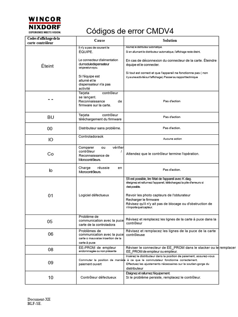 Codes d'erreur CMDV4 et solutions PDF Équipement Composants — free download