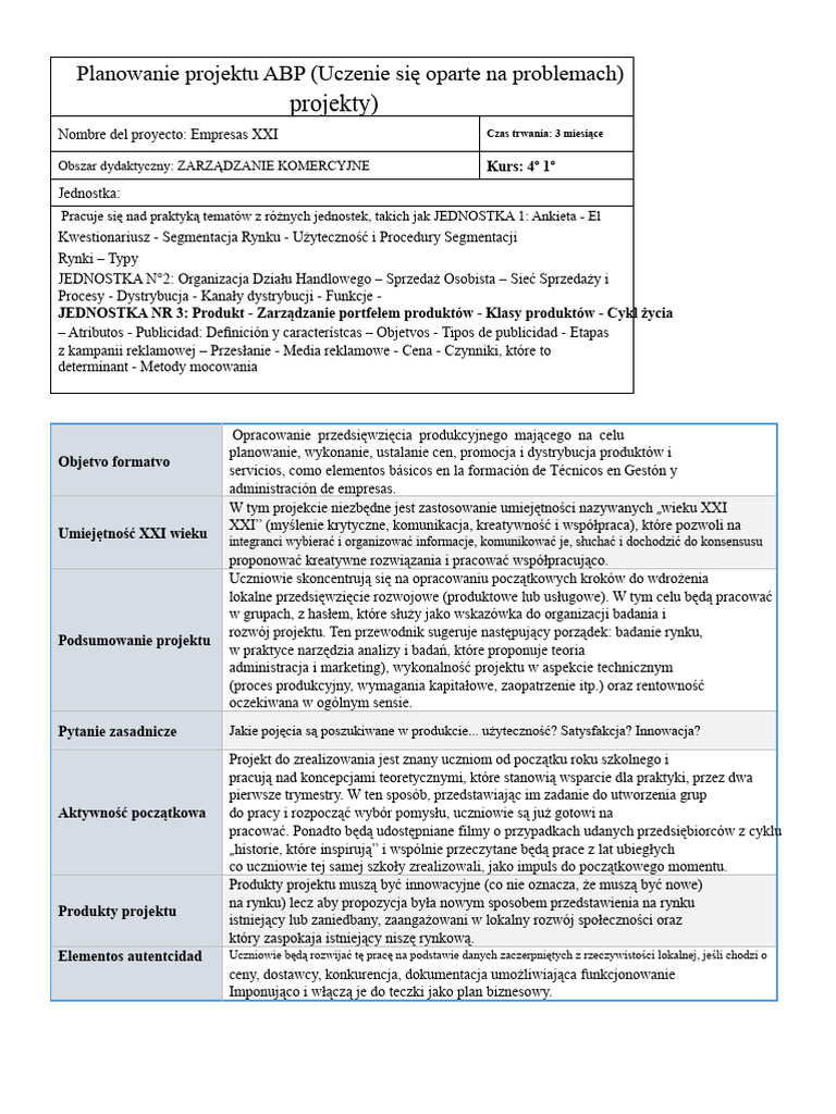 Model Planowania ABP | PDF