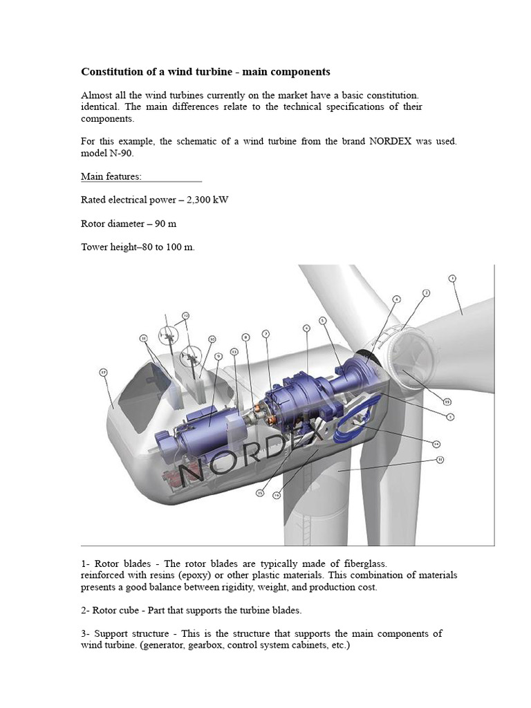 Wind Turbine Components Explained | PDF | Wind Turbine | Turbine