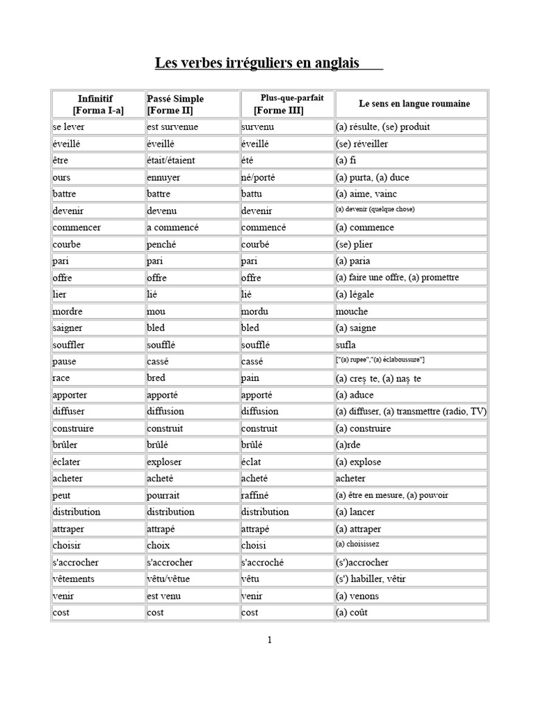 Liste des verbes irréguliers anglais | PDF