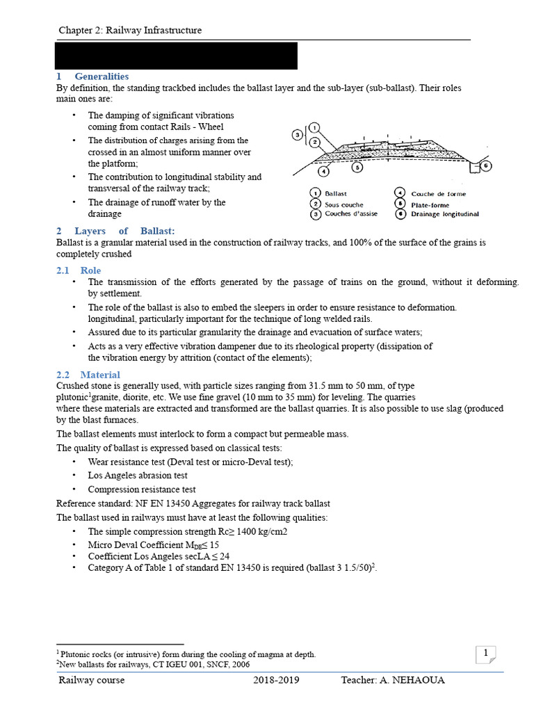 2018 - Railways Chapter 2 - Railway Infrastructure | PDF | Hydrogeology ...