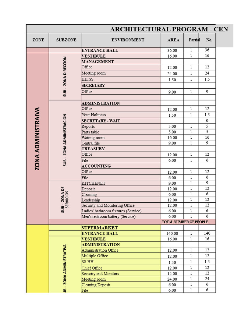 Arq Mall Program | PDF | Home