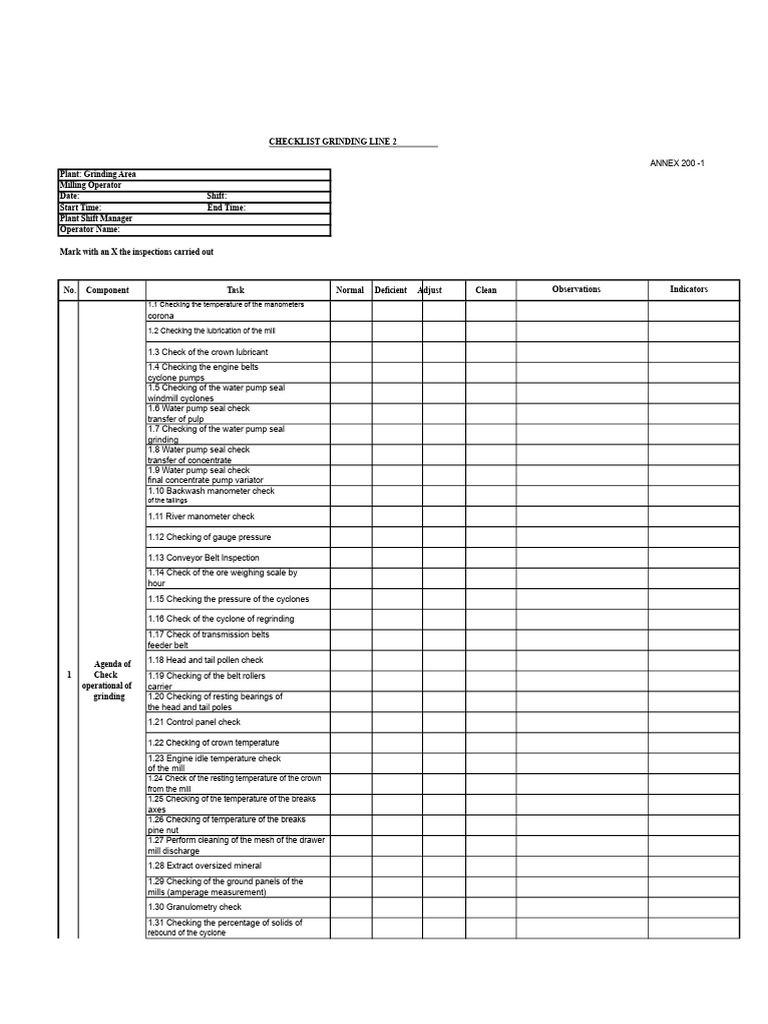 05 Annex 200 - 1 Grinding Line 2 Checklist | PDF | Mill (Grinding ...