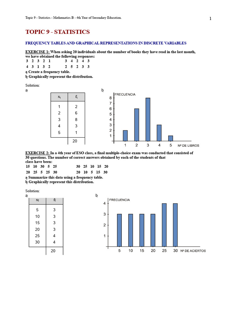Statistics Exercises for 4th Year ESO | PDF | Coefficient Of Variation ...