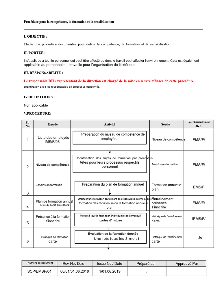 Procédure de Formation | PDF