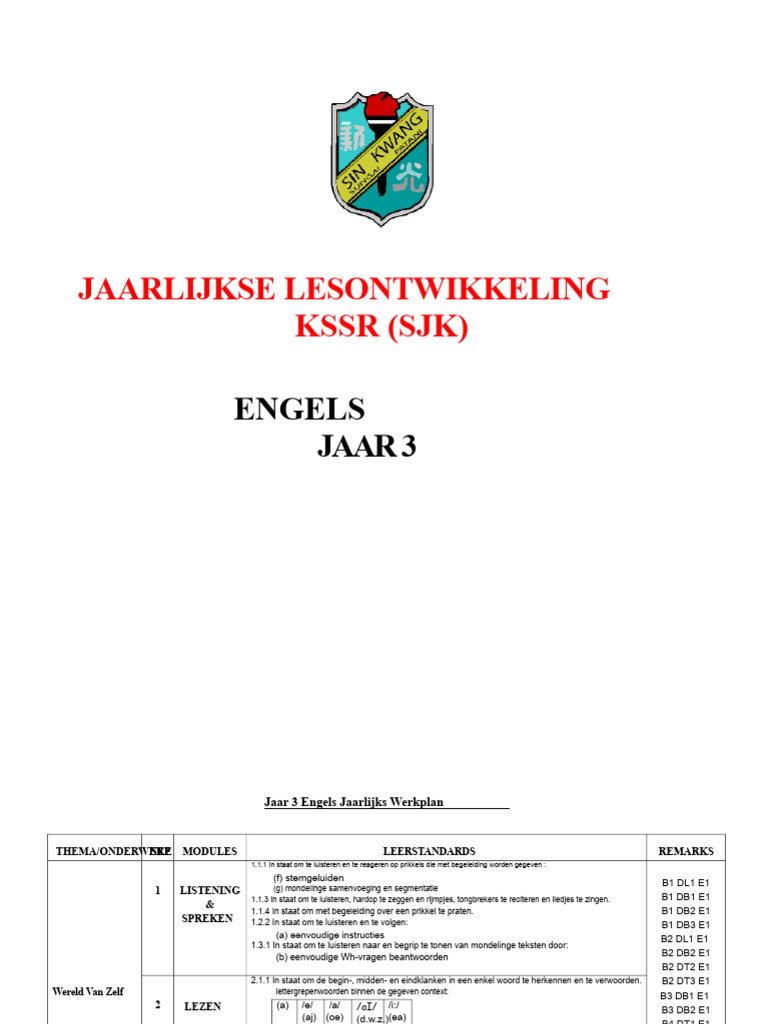 Verslag Engels Jaar 3 | PDF
