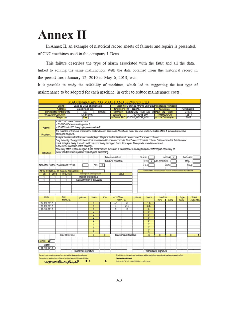 CNC Machine Failure and Repair Records | PDF | Mechanical Engineering