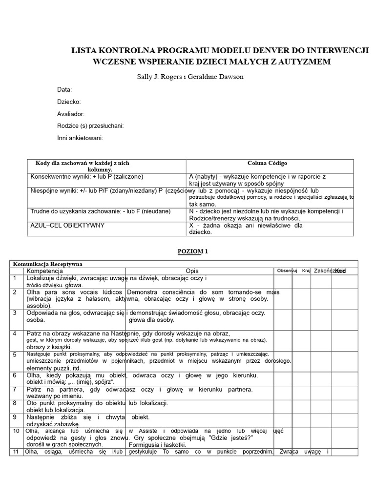 Checklist Denver - Do Wypełnienia | PDF