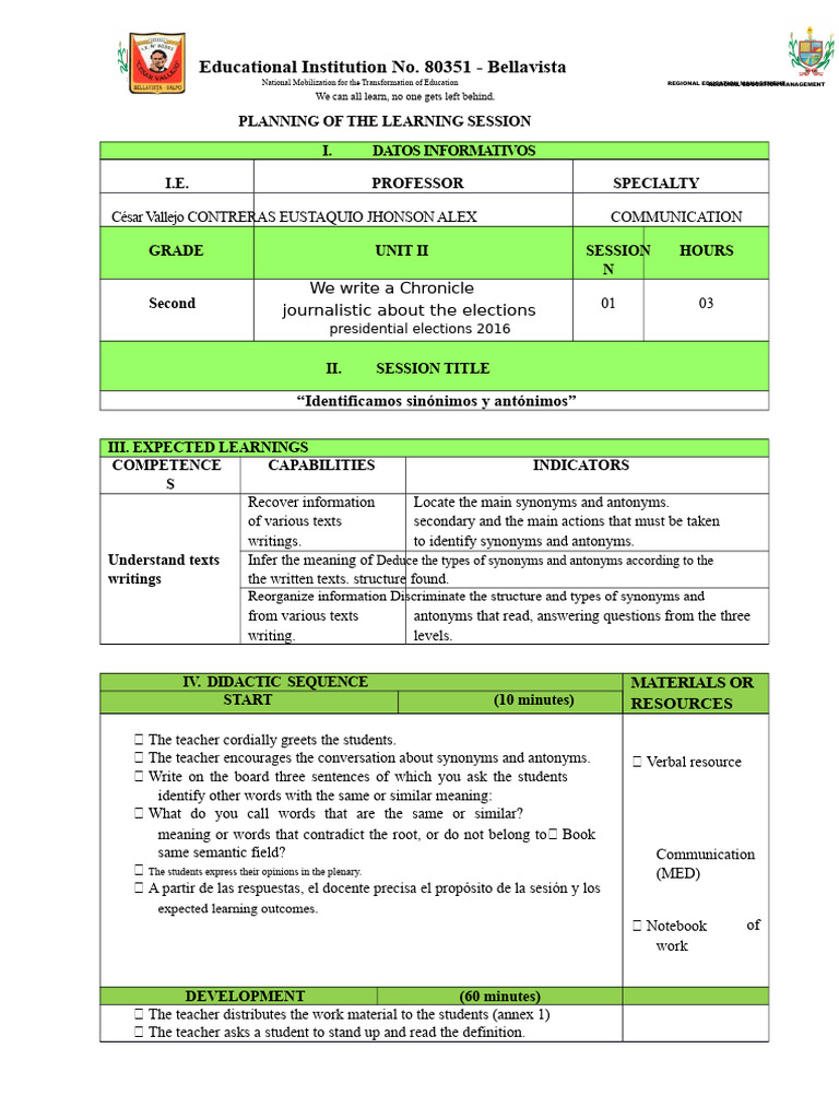 Learning Session: Synonyms and Antonyms | PDF | Human Communication ...