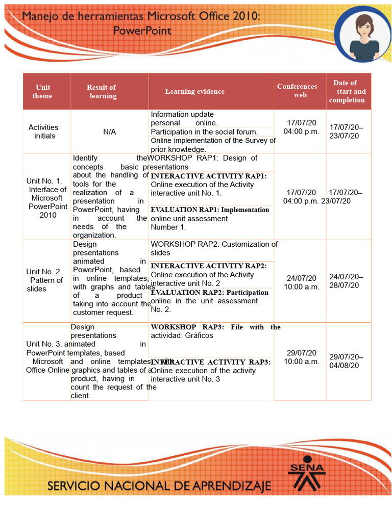 Activity Schedule PowerPoint-1 | PDF | Microsoft Power Point ...