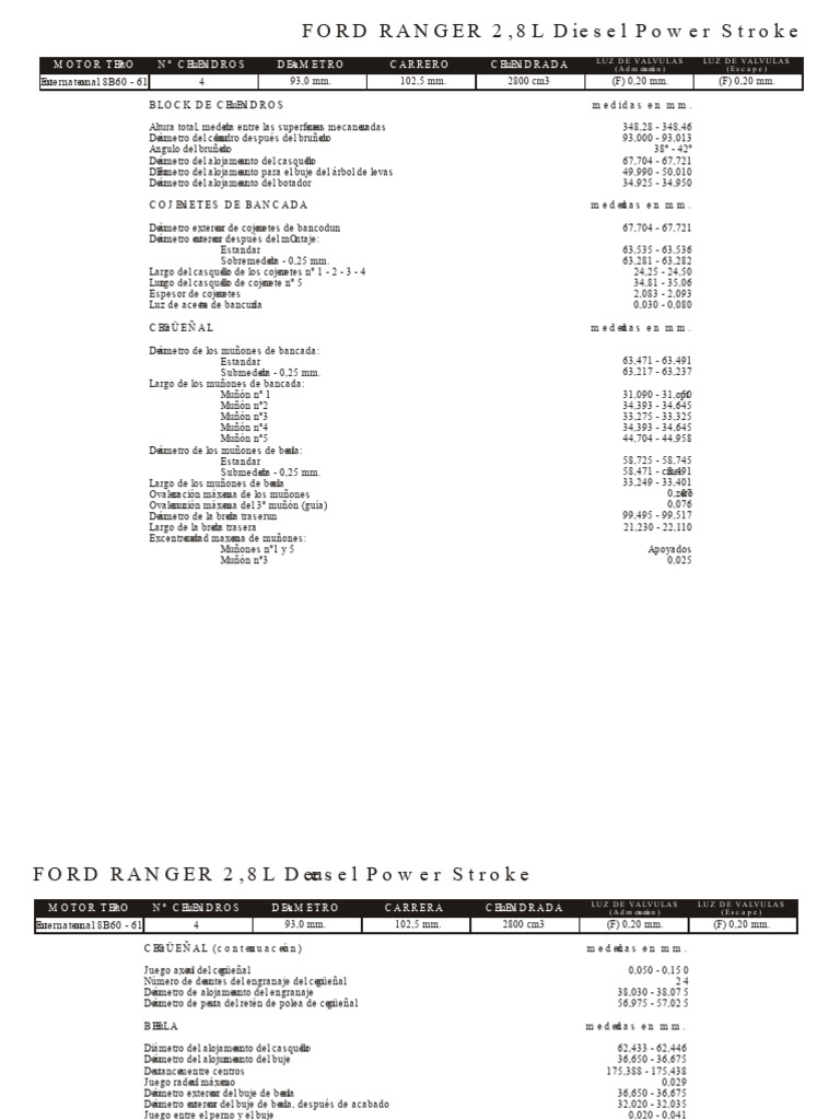 FORD RANGER 2,8L Diesel Power Stroke | PDF