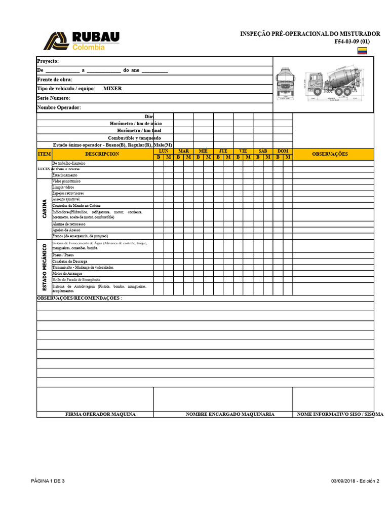 Inspeção do Misturador: Checklist Completo | PDF